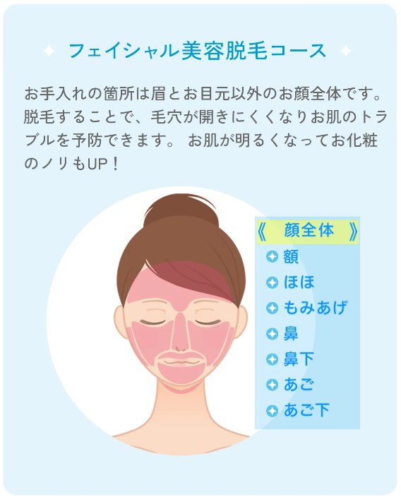 ミュゼのフェイシャル美容脱毛コース