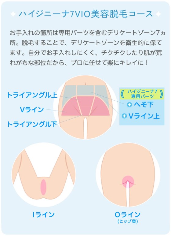 ミュゼのハイジニーナ7VIO美容脱毛コース