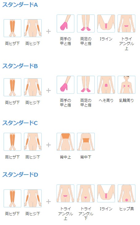 ミュゼの全身脱毛コースバリューのスタンダード